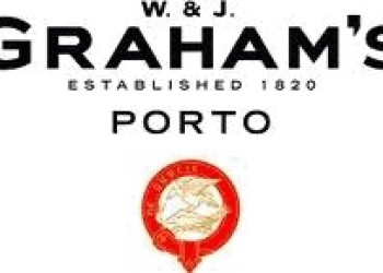 Graham’s